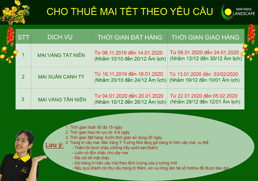 thời gian thuê mai 